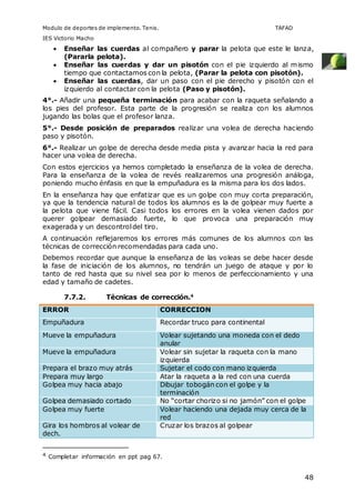 Modulo de deportes de implemento. Tenis. TAFAD 
IES Victorio Macho 
 Enseñar las cuerdas al compañero y parar la pelota que este le lanza, 
48 
(Pararla pelota). 
 Enseñar las cuerdas y dar un pisotón con el pie izquierdo al mismo 
tiempo que contactamos con la pelota, (Parar la pelota con pisotón). 
 Enseñar las cuerdas, dar un paso con el pie derecho y pisotón con el 
izquierdo al contactar con la pelota (Paso y pisotón). 
4°.- Añadir una pequeña terminación para acabar con la raqueta señalando a 
los pies del profesor. Esta parte de la progresión se realiza con los alumnos 
jugando las bolas que el profesor lanza. 
5°.- Desde posición de preparados realizar una volea de derecha haciendo 
paso y pisotón. 
6°.- Realizar un golpe de derecha desde media pista y avanzar hacia la red para 
hacer una volea de derecha. 
Con estos ejercicios ya hemos completado la enseñanza de la volea de derecha. 
Para la enseñanza de la volea de revés realizaremos una progresión análoga, 
poniendo mucho énfasis en que la empuñadura es la misma para los dos lados. 
En la enseñanza hay que enfatizar que es un golpe con muy corta preparación, 
ya que la tendencia natural de todos los alumnos es la de golpear muy fuerte a 
la pelota que viene fácil. Casi todos los errores en la volea vienen dados por 
querer golpear demasiado fuerte, lo que provoca una preparación muy 
exagerada y un descontrol del tiro. 
A continuación reflejaremos los errores más comunes de los alumnos con las 
técnicas de corrección recomendadas para cada uno. 
Debemos recordar que aunque la enseñanza de las voleas se debe hacer desde 
la fase de iniciación de los alumnos, no tendrán un juego de ataque y por lo 
tanto de red hasta que su nivel sea por lo menos de perfeccionamiento y una 
edad y tamaño de cadetes. 
7.7.2. Técnicas de corrección.4 
ERROR CORRECCION 
Empuñadura Recordar truco para continental 
Mueve la empuñadura Volear sujetando una moneda con el dedo 
anular 
Mueve la empuñadura Volear sin sujetar la raqueta con la mano 
izquierda 
Prepara el brazo muy atrás Sujetar el codo con mano izquierda 
Prepara muy largo Atar la raqueta a la red con una cuerda 
Golpea muy hacia abajo Dibujar tobogán con el golpe y la 
terminación 
Golpea demasiado cortado No “cortar chorizo si no jamón” con el golpe 
Golpea muy fuerte Volear haciendo una dejada muy cerca de la 
red 
Gira los hombros al volear de 
dech. 
Cruzar los brazos al golpear 
4 Completar información en ppt pag 67. 
 