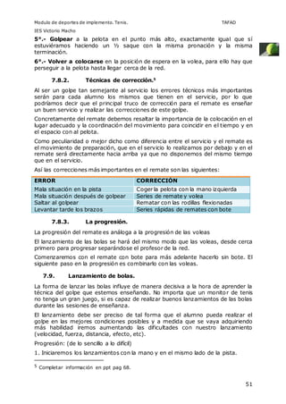 Modulo de deportes de implemento. Tenis. TAFAD 
IES Victorio Macho 
5°.- Golpear a la pelota en el punto más alto, exactamente igual que sí 
estuviéramos haciendo un ½ saque con la misma pronación y la misma 
terminación. 
6°.- Volver a colocarse en la posición de espera en la volea, para ello hay que 
perseguir a la pelota hasta llegar cerca de la red. 
51 
7.8.2. Técnicas de corrección.5 
Al ser un golpe tan semejante al servicio los errores técnicos más importantes 
serán para cada alumno los mismos que tienen en el servicio, por lo que 
podríamos decir que el principal truco de corrección para el remate es enseñar 
un buen servicio y realizar las correcciones de este golpe. 
Concretamente del remate debemos resaltar la importancia de la colocación en el 
lugar adecuado y la coordinación del movimiento para coincidir en el tiempo y en 
el espacio con al pelota. 
Como peculiaridad o mejor dicho como diferencia entre el servicio y el remate es 
el movimiento de preparación, que en el servicio lo realizamos por debajo y en el 
remate será directamente hacia arriba ya que no disponemos del mismo tiempo 
que en el servicio. 
Así las correcciones más importantes en el remate son las siguientes: 
ERROR CORRECCIÓN 
Mala situación en la pista Coger la pelota con la mano izquierda 
Mala situación después de golpear Series de remate y volea 
Saltar al golpear Rematar con las rodillas flexionadas 
Levantar tarde los brazos Series rápidas de remates con bote 
7.8.3. La progresión. 
La progresión del remate es análoga a la progresión de las voleas 
El lanzamiento de las bolas se hará del mismo modo que las voleas, desde cerca 
primero para progresar separándose el profesor de la red. 
Comenzaremos con el remate con bote para más adelante hacerlo sin bote. El 
siguiente paso en la progresión es combinarlo con las voleas. 
7.9. Lanzamiento de bolas. 
La forma de lanzar las bolas influye de manera decisiva a la hora de aprender la 
técnica del golpe que estemos enseñando. No importa que un monitor de tenis 
no tenga un gran juego, si es capaz de realizar buenos lanzamientos de las bolas 
durante las sesiones de enseñanza. 
El lanzamiento debe ser preciso de tal forma que el alumno pueda realizar el 
golpe en las mejores condiciones posibles y a medida que se vaya adquiriendo 
más habilidad iremos aumentando las dificultades con nuestro lanzamiento 
(velocidad, fuerza, distancia, efecto, etc). 
Progresión: (de lo sencillo a lo difícil) 
1. Iniciaremos los lanzamientos con la mano y en el mismo lado de la pista. 
5 Completar información en ppt pag 68. 
 
