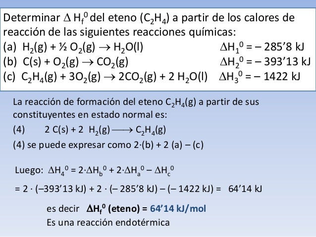Termoquímica. conceptos y ejercicios