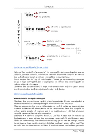 CIP Tafalla 
Página 7 de 25 
http://www.gnu.org/philosophy/free-sw.es.html 
'Software libre' no significa 'no comercial'. Un programa libre debe estar disponible para uso 
comercial, desarrollo comercial y distribución comercial. El desarrollo comercial del software 
libre ha dejado de ser inusual; el software comercial libre es muy importante. 
Pero el software libre sin `copyleft' también existe. Creemos que hay razones importantes por 
las que es mejor usar 'copyleft', pero si tus programas son software libre sin ser 'copyleft', los 
podemos utilizar de todos modos. 
Cuando se habla de software libre, es mejor evitar términos como: `regalar' o `gratis', porque 
esos términos implican que lo importante es el precio, y no la libertad. 
http://www.hispalinux.es/SoftwareLibre 
Software libre no protegido con copyleft 
El software libre no protegido con copyleft, incluye la autorización del autor para redistribuir y 
modificar el software, así como el permiso para añadirle restricciones adicionales. 
El que un programa sea libre pero no esté protegido con copyleft, implica que algunas copias o 
versiones modificadas del mismo pueden no ser completamente libres. Una compañía de 
software podría compilar el programa, con o sin modificaciones, y distribuir el archivo 
ejecutable como un producto de software privativo. 
El Sistema X Windows es un ejemplo de esto. El Consorcio X libera X11 con términos de 
distribución que lo hacen software libre no protegido con copyleft. Si usted lo desea, puede 
obtener una copia que tenga esos términos de distribución y que sea libre. Sin embargo, también 
hay versiones no libres, y existen estaciones de trabajo populares y tarjetas gráficas para PC en 
las cuales solo funcionan versiones no libres. Si usted está usando este hardware, para usted 
 