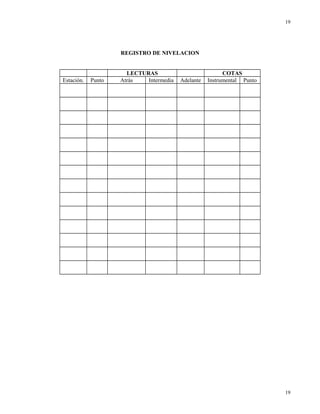 REGISTRO DE NIVELACION
LECTURAS COTAS
Estación. Punto Atrás Intermedia Adelante Instrumental Punto
19
19
 
