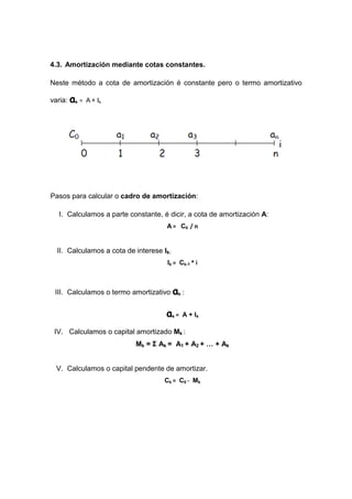 4.3. Amortización mediante cotas constantes.

Neste método a cota de amortización é constante pero o termo amortizativo

varia: ak = A + Ik




Pasos para calcular o cadro de amortización:

   I. Calculamos a parte constante, é dicir, a cota de amortización A:
                                     A = C0 / n


  II. Calculamos a cota de interese Ik:
                                     Ik = Ck-1 * i



 III. Calculamos o termo amortizativo ak :


                                     a    k=   A + Ik

 IV. Calculamos o capital amortizado Mk :
                           Mk = Σ Ak = A1 + A2 + … + Ak


  V. Calculamos o capital pendente de amortizar.
                                    Ck = C0 - Mk
 