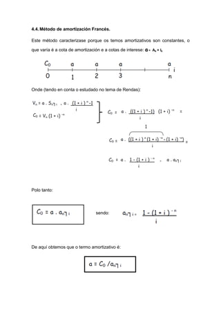 4.4. Método de amortización Francés.

Este método caracterizase porque os temos amortizativos son constantes, o

que varía é a cota de amortización e a cotas de interese: a = Ak + Ik




Onde (tendo en conta o estudado no tema de Rendas):




Polo tanto:




                                 sendo:




De aquí obtemos que o termo amortizativo é:
 