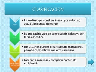 CLASIFICACION
BLOGS
• Es un diario personal en línea cuyos autor(es)
actualizan constantemente.
WIKI
• Es una pagina web de construcción colectiva con
tema especifico.
SOCIAL
BOOKMARKING
• Los usuarios pueden crear listas de marcadores,,
permite compartirlas con otros usuarios.
INTERCAMBIO
MULTIMEDIA
• Facilitan almacenar y compartir contenido
multimedia
 