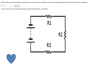 NOTA:Cada uno de los elementos conectados, bien sea en serie o en paralelo, se pueden representar gráficamente con el símbolo de la resistencia:
ó
,es así como los circuitos se pueden dibujar usando estos símbolos, por ejemplo:
 