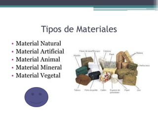 Tipos de Materiales
• Material Natural
• Material Artificial
• Material Animal
• Material Mineral
• Material Vegetal
 