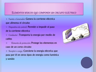  Fuente o Generador: Genera la corriente eléctrica
que alimenta el circuito
 Dispositivo de control: Permitir o impedir el paso
de la corriente eléctrica
 Conductor : Transporta la energía por medio de
cables
 Elemento de protección: Protege los elementos en
caso de un corto circuito
 Receptor o carga: Convierte la energía eléctrica que
pasa por él en otros tipos de energía como lumínica
y sonido
 