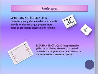 SIMBOLOGÍA ELÉCTRICA: Es la
representación gráfica estandarizada de cada
uno de los elementos que pueden hacer
parte de un circuito eléctrico, Por ejemplo:
ESQUEMA ELÉCTRIC0: Es la representación
gráfica de un circuito eléctrico, o parte de él,
usando la simbología estándar para cada uno de
sus componentes o elementos. Ejemplo:
 
