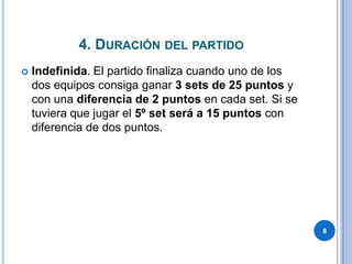 4. Duración del partidoIndefinida. El partido finaliza cuando uno de los dos equipos consiga ganar 3 sets de 25 puntos y con una diferencia de 2 puntos en cada set. Si se tuviera que jugar el 5º set será a 15 puntos con diferencia de dos puntos.8