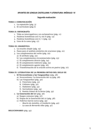 APUNTES DE LENGUA CASTELLANA Y LITERATURA: MÓDULO IV
Segunda evaluación
TEMA I: COMUNICACIÓN
1. La exposición (pág. 3)
2. El currículum (pág.7)
TEMA II: ORTOGRAFÍA
1. Tilde en interrogativos y en exclamativos (pág. 11)
2. Palabras homófonas con h y sin h (pág. 13)
3. Palabras homófonas con b / v (pág. 15)
4. Usos de la coma (pág. 17)
TEMA III: GRAMÁTICA
1. La oración simple (pág. 19)
2. Pasos para el análisis sintáctico de oraciones (pág. 21)
3. Los complementos del verbo (pág. 22)
a) El atributo (pág. 22)
b) Los complementos circunstanciales (pág. 23)
c) El complemento directo (pág. 24)
d) El complemento indirecto (pág. 25)
e) El complemento agente (pág. 26)
f) Transformación de la oración activa en pasiva (pág. 27)
TEMA IV: LITERATURA DE LA PRIMERA MITAD DEL SIGLO XX
1. El Novecentismo y las Vanguardias (pág. 28)
a) Novecentismo: La Generación del 14 (pág. 28)
b) Las Vanguardias (pág. 30)
A. Futurismo (pág. 31)
B. Cubismo (pág. 32)
C. Dadaísmo (pág. 33)
D. Surrealismo (pág. 34)
E. Ramón Gómez de la Serna (pág. 35)
2. La Generación del 27 (pág. 36)
a) Rasgos comunes (pág. 37)
b) Etapas de la Generación del 27 (pág. 38)
c) Federico García Lorca (pág. 39)
- Muerte de Antoñito, el Camborio (pág. 40)
- La casa de Bernarda Alba (pág. 41)
SOLUCIONARIO (pág. 43)
1
 