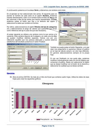 I.E.S. Leopoldo Cano. Apuntes y ejercicios de EXCEL 2000.
A continuación pulsamos en la solapa Serie y obtenemos una ventana como ésta:
En el ejemplo se han seleccionado dos series. El siguiente paso es
escribir el nombre de cada serie en el cajetín Nombre. Podemos
hacerlo directamente o bien si el nombre fuera el título de alguna de
las columnas o filas de las series que hemos representado, también
podemos pulsar el botón que hay a la derecha del cajetín y
seleccionar la celda que contiene el nombre.
Por último, seleccionaremos el cajetín Rótulos del eje de categorías
(X) y seleccionamos el rango de valores que queremos que sirvan
como referencia del eje X (caso de que sea necesario).
Al pulsar siguiente se obtiene una ventana como la que vemos a la
izquierda. Esta ventana dispone de 6 solapas y en cada una de ellas
se pueden modificar distintos aspectos. Vamos uno por uno
rellenando aquellos que nos parezca adecuado y cuando estemos
satisfechos del resultado pulsamos el botón Finalizar.
También se puede pulsar el botón Siguiente, y en ese
caso nos preguntaría si queremos colocar el gráfico
en la hoja de cálculo actual o en otra hoja diferente.
En general, seleccionaremos siempre en la propia
hoja.
Si una vez finalizado no nos gusta algo, podemos
modificar individualmente cada uno de los objetos que
componen el gráfico. Basta con seleccionar el objeto
que se desea modificar con el botón de la derecha y
seleccionar la cualidad que se desea cambiar.
EjerciciosEjercicios
39. Abre el archivo DATOS. Se trata de un libro de Excel que contiene cuatro hojas. Utiliza los datos de esas
hojas para crear los siguientes gráficos:
Página 12 de 15
Climograma
99
75
70
48
20
15
6 5
16
34
59
70
3,5 4,2 8,1
12,3
19,4 22,3 25,6 24,3
17,3
11,7
6,3 2,90
20
40
60
80
100
120
Enero
Febrero
M
arzo
A
bril
M
ayo
Junio
Julio
A
gosto
Septiem
bre
O
ctubre
Noviem
bre
Diciem
bre
Precipitación Temperatura
 