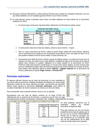 I.E.S. Leopoldo Cano. Apuntes y ejercicios de EXCEL 2000.
32. Recupera el fichero ENCUESTA y utiliza distintos formatos para resaltar los resultados obtenidos. Una vez
que estés satisfecho con el resultado guarda el fichero con el mismo nombre.
33. En este ejercicio vamos a aprender cómo incluir una tabla realizada con Excel dentro de un documento
realizado con Word.
 En primer lugar construye la siguiente tabla, rellenando con fórmulas las celdas vacías:
 A continuación selecciona todas las celdas y utiliza la opción Edición – Copiar.
 Abre un nuevo documento de Word y utiliza la opción Pegar celdas del menú Edición. Observa
que el contenido de las celdas se ha incorporado al documento como una tabla de Word, en la
que puedes modificar el ancho de las celdas, el color del borde, etc.
 Si trasvasamos la tabla de Excel a Worde usando el método anterior, se rompe el vínculo entre el
original y la copia, de manera que si más adelante, modificamos alguno de los datos de la hoja de
cálculo esos cambios no quedan reflejados en la tabla copiada en el documento de Word.
Podemos evitar esta situación manteniendo un vínculo entre ambos objetos, de esta manera cada
vez que modifiquemos algún dato del original se producirá el cambio también en la copia de Word.
Para realizar esto debemos utilizar la opción Edición – Pegado especial (en el documento de
Word) y seleccionar la opción Pegar vínculo – Formato RTF.
Fórmulas matriciales
En algunos cálculos interesa que en lugar de producirse un único resultado en
una única celda se produzcan múltiples resultados simultáneos en varias celdas
diferentes a partir de una única colección de datos. Las fórmulas que permiten
realizar estos cálculos se denominan fórmulas matriciales, pues utilizan el
concepto matemático de matriz (colección de números en forma de tabla).
Para comprender mejor el párrafo anterior vamos a ver un ejemplo:
Supongamos que una hoja de cálculo contiene en el rango A1:B10 las
calificaciones de un examen de 20 alumnos, y queremos que la hoja nos diga
automáticamente cuántos insuficientes, suficientes, bien, notables y sobresalientes ha habido.
En otras palabras, queremos que el
ordenador rellene de manera
automática la siguiente tabla:
Para ello haremos uso de una función
predefinida de la hoja de cálculo que no
es otra que la función FRECUENCIA.
Piensa que se trata de averiguar con
qué frecuencia se ha producido cada
una de las calificaciones de la tabla
entre las veinte notas de la izquierda.
Página 8 de 15
 