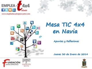 Mesa TIC 4x4
en Navia
Apuntes y Reflexiones

Jueves 30 de Enero de 2014

 