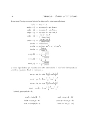 156 CAP´ITULO 1. L´IMITES Y CONTINUIDAD
A continuaci´on daremos una lista de las identidades m´as trascendentales:
sec2
α = tan2
α + 1
sen(α + β) = sen α cos β + sen β cos α
sen(α − β) = sen α cos β − sen β cos α
cos(α + β) = cos α cos β − sen α sen β
tan(α + β) =
tan α + tan β
1 − tan α tan β
tan(α − β) =
tan α − tan β
1 + tan α tan β
sen 2α = 2 sen α cos α
cos 2α = cos2
α − sen2
α = 1 − 2 sen2
α
tan 2α =
2 tan α
1 − tan2 α
sen(α/2) = ±
1 − cos α
2
cos(α/2) = ±
1 + cos α
2
tan(α/2) = ±
1 − cos α
1 + cos α
El doble signo indica que en cada caso debe seleccionarse el valor que corresponda de
acuerdo al cuadrante donde se encuentra α.
sen α + sen β = 2 sen
α + β
2
cos
α − β
2
sen α − sen β = 2 cos
α + β
2
sen
α − β
2
cos α + cos β = 2 cos
α + β
2
cos
α − β
2
cos α − cos β = −2 sen
α + β
2
sen
α − β
2
Adem´as, para cada θ ∈ R:
sen θ = cos(π/2 − θ) cos θ = sen(π/2 − θ)
tan θ = cot(π/2 − θ) cotan θ = tan(π/2 − θ)
secθ = cosec(π/2 − θ) cosec θ = sec(π/2 − θ)
 