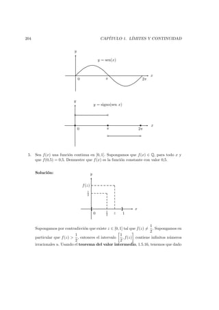 204 CAP´ITULO 1. L´IMITES Y CONTINUIDAD
y
x
0 π 2π
y = sen(x)
y
x
0 π 2π
• • •
◦ ◦
◦ ◦
y = signo(sen x)
5. Sea f(x) una funci´on continua en [0, 1]. Supongamos que f(x) ∈ Q, para todo x y
que f(0,5) = 0,5. Demuestre que f(x) es la funci´on constante con valor 0,5.
Soluci´on: y
x
0 1
2 1
1
2
f(z)
z
Supongamos por contradicci´on que existe z ∈ [0, 1] tal que f(z) =
1
2
. Supongamos en
particular que f(z) >
1
2
, entonces el intervalo
1
2
, f(z) contiene inﬁnitos n´umeros
irracionales u. Usando el teorema del valor intermedio, 1.5.16, tenemos que dado
 