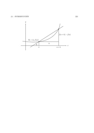 2.1. INTRODUCCI ´ON 221
a
α
a + h
h
f(a + h) − f(a)
P0 = (a, f(a))
x
y
 