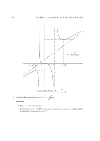 286 CAP´ITULO 2. LA DERIVADA Y SUS APLICACIONES
x
y
2−11 −
√
7 1 +
√
7
y =
x3
x2 − x − 2
Figura 2.4.10: Gr´aﬁco de
x3
x2 − x − 2
.
7. Analizar el comportamiento de f(x) =
x2
√
x2 − 4
.
Soluci´on:
D(f) = (−∞, −2) ∪ (2, ∞).
f(x) > 0 para todo x ∈ D(f). Adem´as es una funci´on par, por lo cual su gr´aﬁco
es sim´etrico con respecto al eje Y .
 