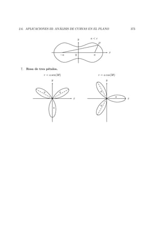 2.6. APLICACIONES III: AN ´ALISIS DE CURVAS EN EL PLANO 373
x
y
0
P
−a a
a  c
7. Rosa de tres p´etalos.
r = a sen(3θ) r = a cos(3θ)
x
y
a a
a
x
y
a
a
a
 