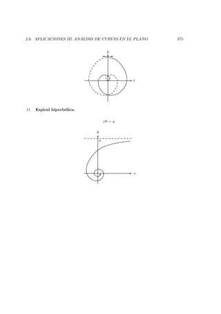 2.6. APLICACIONES III: AN ´ALISIS DE CURVAS EN EL PLANO 375
x
y
11. Espiral hiperb´olica.
rθ = a.
x
y
a
 