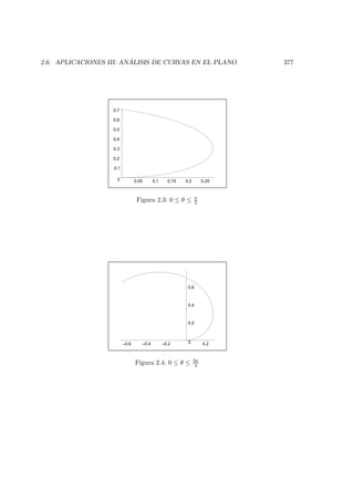2.6. APLICACIONES III: AN ´ALISIS DE CURVAS EN EL PLANO 377
0
0.1
0.2
0.3
0.4
0.5
0.6
0.7
0.05 0.1 0.15 0.2 0.25
Figura 2.3: 0 ≤ θ ≤ π
2
0
0.2
0.4
0.6
–0.6 –0.4 –0.2 0.2
Figura 2.4: 0 ≤ θ ≤ 3π
4
 