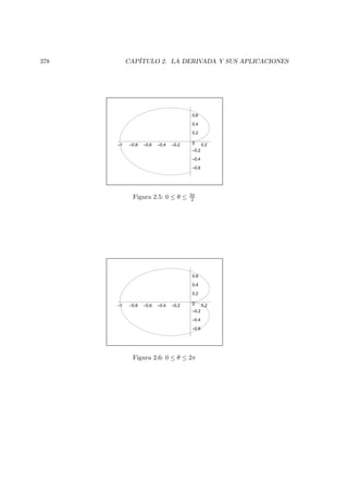378 CAP´ITULO 2. LA DERIVADA Y SUS APLICACIONES
–0.6
–0.4
–0.2
0
0.2
0.4
0.6
–1 –0.8 –0.6 –0.4 –0.2 0.2
Figura 2.5: 0 ≤ θ ≤ 3π
2
–0.6
–0.4
–0.2
0
0.2
0.4
0.6
–1 –0.8 –0.6 –0.4 –0.2 0.2
Figura 2.6: 0 ≤ θ ≤ 2π
 