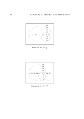 380 CAP´ITULO 2. LA DERIVADA Y SUS APLICACIONES
–0.6
–0.4
–0.2
0
0.2
0.4
0.6
0.8
–1 –0.8 –0.6 –0.4 –0.2 0.2
Figura 2.9: 0 ≤ θ ≤ 5π
2
–0.6
–0.4
–0.2
0
0.2
0.4
0.6
0.8
–1 –0.8 –0.6 –0.4 –0.2 0.2 0.4 0.6
Figura 2.10: 0 ≤ θ ≤ 11π
4
 