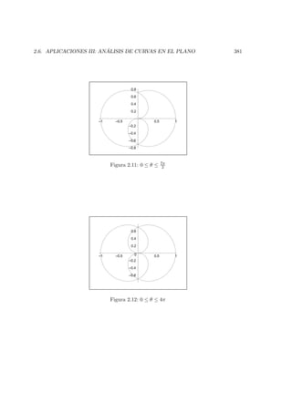 2.6. APLICACIONES III: AN ´ALISIS DE CURVAS EN EL PLANO 381
–0.8
–0.6
–0.4
–0.2
0.2
0.4
0.6
0.8
–1 –0.5 0.5 1
Figura 2.11: 0 ≤ θ ≤ 7π
2
–0.6
–0.4
–0.2
0
0.2
0.4
0.6
–1 –0.5 0.5 1
Figura 2.12: 0 ≤ θ ≤ 4π
 