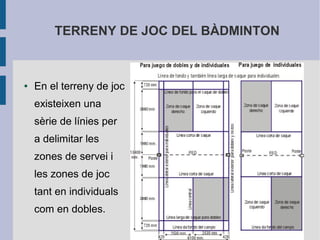 TERRENY DE JOC DEL BÀDMINTON



●   En el terreny de joc
    existeixen una
    sèrie de línies per
    a delimitar les
    zones de servei i
    les zones de joc
    tant en individuals
    com en dobles.
 