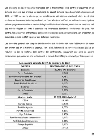 Les eleccions de 1933 van estar marcades per la fragmentació dels partits d’esquerres en un
sistema electoral que primava les coalicions. Si aquest sistema havia beneficiat a l’esquerra el
1931, el 1933 va ser la dreta qui va beneficiar-se del sistema electoral. Així, les dretes
arribaven a la convocatòria electoral amb un front electoral unificat en moltes circumscripcions
amb un programa encaminat a revisar la legislació laica i socialitzant, amnistiar els revoltats del
cop militar d’agost de 1932 i defensar els interessos econòmics tradicionals del país. Per
contra, les esquerres, enfrontades pels conflictes socials dels anys anteriors, van presentar-se
desunides. A més, la CNT va optar per defensar l’abstenció.
Les eleccions generals van comptar amb la novetat que les dones van tenir l’oportunitat de votar
per primer cop en la història d’Espanya. Tot i això, l’abstenció va ser força elevada (23%). El
resultat va ser la victòria dels partits del centredreta, inaugurant dos anys de govern
conservador que passarien a la història amb el nom de Bienni Negre encunyat per les esquerres.
Les eleccions generals del 19 de novembre de 1933
PARTITS PERCENTATGE DE DIPUTATS
Esquerra 20,41% (99 diputats)
Partit Socialista 11,98%
Esquerra Republicana de Catalunya 4,75%
Izquierda Republicana 1,44%
Partit Radical Socialista 0,61%
Federals 0,41%
Partit Comunista 0,20%
Altres 1,02%
Centre i dreta 79,59% (373 diputats)
CEDA 23,34%
Partido Radical 16,52%
Partido Agrario 8,05%
Partits Monàrquics 6,61%
Lliga Catalana 4,95%
Partido Republicano Conservador 3,71%
Partido Liberal Demócrata 1,85%
Falange Española 0,20%
Altres 14,46%
24
 
