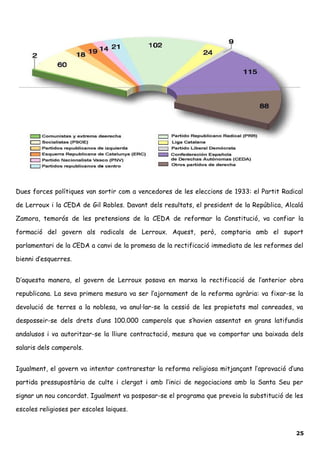 Dues forces polítiques van sortir com a vencedores de les eleccions de 1933: el Partit Radical
de Lerroux i la CEDA de Gil Robles. Davant dels resultats, el president de la República, Alcalá
Zamora, temorós de les pretensions de la CEDA de reformar la Constitució, va confiar la
formació del govern als radicals de Lerroux. Aquest, però, comptaria amb el suport
parlamentari de la CEDA a canvi de la promesa de la rectificació immediata de les reformes del
bienni d’esquerres.
D’aquesta manera, el govern de Lerroux posava en marxa la rectificació de l’anterior obra
republicana. La seva primera mesura va ser l’ajornament de la reforma agrària: va fixar-se la
devolució de terres a la noblesa, va anul·lar-se la cessió de les propietats mal conreades, va
desposseir-se dels drets d’uns 100.000 camperols que s’havien assentat en grans latifundis
andalusos i va autoritzar-se la lliure contractació, mesura que va comportar una baixada dels
salaris dels camperols.
Igualment, el govern va intentar contrarestar la reforma religiosa mitjançant l’aprovació d’una
partida pressupostària de culte i clergat i amb l’inici de negociacions amb la Santa Seu per
signar un nou concordat. Igualment va posposar-se el programa que preveia la substitució de les
escoles religioses per escoles laiques.
25
 