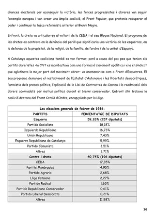 aliances electorals per aconseguir la victòria, les forces progressistes i obreres van seguir
l’exemple europeu i van crear una àmplia coalició, el Front Popular, que pretenia recuperar el
poder i continuar la tasca reformista anterior al Bienni Negre.
Enfront, la dreta va articular-se al voltant de la CEDA i el seu Bloque Nacional. El programa de
les dretes es centrava en la denúncia del perill que significaria una victòria de les esquerres, en
la defensa de la propietat, de la religió, de la família, de l’ordre i de la unitat d’Espanya.
A Catalunya aquestes coalicions també es van formar, però a causa del poc pes que tenien els
partits obreristes –la CNT es manifestava com una formació clarament apolítica i era el sindicat
que aglutinava la major part del moviment obrer– va anomenar-se com a Front d’Esquerres. El
seu programa demanava el restabliment de l’Estatut d’Autonomia i les llibertats democràtiques,
l’amnistia dels presos polítics, l’aplicació de la Llei de Contractes de Conreu i la readmissió dels
obrers acomiadats per motius polítics durant el bienni conservador. Enfront s’hi trobava la
coalició dretana del Front Català d’Ordre, encapçalada per la Lliga.
Les eleccions generals de febrer de 1936:
PARTITS PERCENTATGE DE DIPUTATS
Esquerra 59,26% (257 diputats)
Partido Socialista 18,18%
Izquierda Republicana 16,73%
Unión Republicana 7,43%
Esquerra Republicana de Catalunya 5,99%
Partido Comunista 3,51%
Altres 3,71%
Centre i dreta 40,74% (196 diputats)
CEDA 17,35%
Partits Monàrquics 4,95%
Partido Agrario 2,68%
Lliga Catalana 2,27%
Partido Radical 1,65%
Partido Republicano Conservador 0,61%
Partido Liberal Demócrata 0,21%
Altres 11,98%
30
 