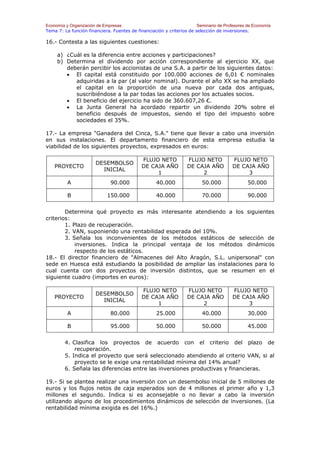 Economía y Organización de Empresas                                    Seminario de Profesores de Economía
Tema 7: La función financiera. Fuentes de financiación y criterios de selección de inversiones.

16.- Contesta a las siguientes cuestiones:

     a) ¿Cuál es la diferencia entre acciones y participaciones?
     b) Determina el dividendo por acción correspondiente al ejercicio XX, que
        deberán percibir los accionistas de una S.A. a partir de los siguientes datos:
        • El capital está constituido por 100.000 acciones de 6,01 € nominales
           adquiridas a la par (al valor nominal). Durante el año XX se ha ampliado
           el capital en la proporción de una nueva por cada dos antiguas,
           suscribiéndose a la par todas las acciones por los actuales socios.
        • El beneficio del ejercicio ha sido de 360.607,26 €.
        • La Junta General ha acordado repartir un dividendo 20% sobre el
           beneficio después de impuestos, siendo el tipo del impuesto sobre
           sociedades el 35%.

17.- La empresa "Ganadera del Cinca, S.A." tiene que llevar a cabo una inversión
en sus instalaciones. El departamento financiero de esta empresa estudia la
viabilidad de los siguientes proyectos, expresados en euros:

                                             FLUJO NETO           FLUJO NETO            FLUJO NETO
                       DESEMBOLSO
    PROYECTO                                 DE CAJA AÑO          DE CAJA AÑO           DE CAJA AÑO
                         INICIAL
                                                  1                    2                     3
          A                   90.000                40.000               50.000                50.000

          B                 150.000                 40.000               70.000                90.000


        Determina qué proyecto es más interesante atendiendo a los siguientes
criterios:
        1. Plazo de recuperación.
        2. VAN, suponiendo una rentabilidad esperada del 10%.
        3. Señala los inconvenientes de los métodos estáticos de selección de
            inversiones. Indica la principal ventaja de los métodos dinámicos
            respecto de los estáticos.
18.- El director financiero de "Almacenes del Alto Aragón, S.L. unipersonal" con
sede en Huesca está estudiando la posibilidad de ampliar las instalaciones para lo
cual cuenta con dos proyectos de inversión distintos, que se resumen en el
siguiente cuadro (importes en euros):

                                             FLUJO NETO           FLUJO NETO            FLUJO NETO
                       DESEMBOLSO
    PROYECTO                                 DE CAJA AÑO          DE CAJA AÑO           DE CAJA AÑO
                         INICIAL
                                                  1                    2                     3
          A                   80.000                25.000               40.000                30.000

          B                   95.000                50.000               50.000                45.000


        4. Clasifica los proyectos de acuerdo con el criterio del plazo de
            recuperación.
        5. Indica el proyecto que será seleccionado atendiendo al criterio VAN, si al
            proyecto se le exige una rentabilidad mínima del 14% anual?
        6. Señala las diferencias entre las inversiones productivas y financieras.

19.- Si se plantea realizar una inversión con un desembolso inicial de 5 millones de
euros y los flujos netos de caja esperados son de 4 millones el primer año y 1,3
millones el segundo. Indica si es aconsejable o no llevar a cabo la inversión
utilizando alguno de los procedimientos dinámicos de selección de inversiones. (La
rentabilidad mínima exigida es del 16%.)
 