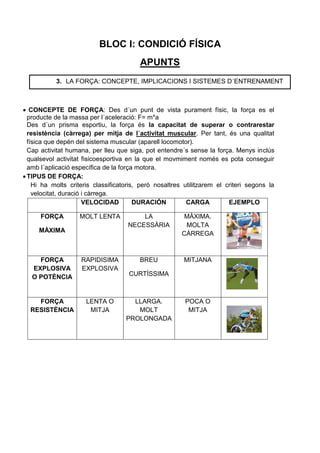 BLOC I: CONDICIÓ FÍSICA
                                         APUNTS
           3. LA FORÇA: CONCEPTE, IMPLICACIONS I SISTEMES D´ENTRENAMENT



 CONCEPTE DE FORÇA: Des d´un punt de vista purament físic, la força es el
  producte de la massa per l´aceleració: F= m*a
  Des d´un prisma esportiu, la força és la capacitat de superar o contrarestar
  resistència (càrrega) per mitja de l´activitat muscular. Per tant, és una qualitat
  física que depén del sistema muscular (aparell locomotor).
  Cap activitat humana, per lleu que siga, pot entendre´s sense la força. Menys inclús
  qualsevol activitat fisicoesportiva en la que el movmiment només es pota conseguir
  amb l´aplicació específica de la força motora.
 TIPUS DE FORÇA:
    Hi ha molts criteris classificatoris, però nosaltres utilitzarem el criteri segons la
    velocitat, duració i càrrega.
                       VELOCIDAD        DURACIÓN          CARGA          EJEMPLO

      FORÇA         MOLT LENTA           LA              MÀXIMA.
                                     NECESSÀRIA          MOLTA
     MÀXIMA                                             CÀRREGA



     FORÇA          RAPIDISIMA           BREU            MITJANA
   EXPLOSIVA        EXPLOSIVA
   O POTÈNCIA                        CURTÍSSIMA



    FORÇA             LENTA O         LLARGA.            POCA O
  RESISTÈNCIA          MITJA           MOLT               MITJA
                                    PROLONGADA
 