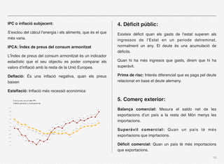 IPC o inﬂació subjacent:                                      4. Dèﬁcit públic:
S’exclou del càlcul l’energia i els aliments, que és el que   Exixteix dèﬁcit quan els gasts de l’estat superen als
més varia.                                                    ingressos de l’Estat en un periode detreminat,
IPCA: Índex de preus del consum armonitzat                    normalment un any. El deute és una acumulació de
                                                              dèﬁcits.
L’Índex de preus del consum armonitzat és un indicador
estadístic que el seu objectiu es poder comparar els          Quan hi ha més ingresos que gasts, direm que hi ha
valors d’inﬂació amb la resta de la Unió Europea.             superàvit.

Deﬂació: És una inﬂació negativa, quan els preus              Prima de risc: Interés diferencial que es paga pel deute
baixen                                                        relacionat en base el deute alemany.

Estaﬂació: Inﬂació més recessió econòmica

                                                              5. Comerç exterior:
                                                              Balança comercial: Mesura el saldo net de les
                                                              exportacions d’un país a la resta del Món menys les
                                                              importacions.

                                                              Superàvit comercial: Quan un país té més
                                                              exportacions que imprtacions.

                                                              Dèﬁcit comercial: Quan un país té més importacions
                                                              que exportacions.
                                                                                                                    10
 