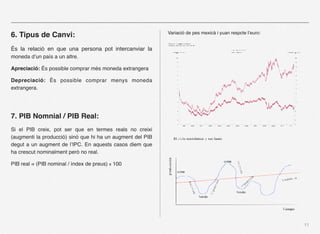 Variació de pes mexicà i yuan respcte l’euro:
6. Tipus de Canvi:
És la relació en que una persona pot intercanviar la
moneda d’un país a un altre.

Apreciació: És possible comprar més moneda extrangera

Depreciació: És possible comprar menys moneda
extrangera.




7. PIB Nomnial / PIB Real:
Si el PIB creix, pot ser que en termes reals no creixi
(augmenti la producció) sinó que hi ha un augment del PIB
degut a un augment de l’IPC. En aquests casos diem que
ha crescut nominalment però no real.

PIB real = (PIB nominal / índex de preus) x 100




                                                                                                            11
 