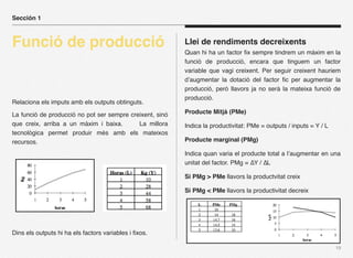 Sección 1



Funció de producció                                       Llei de rendiments decreixents
                                                          Quan hi ha un factor ﬁx sempre tindrem un màxim en la
                                                          funció de producció, encara que tinguem un factor
                                                          variable que vagi creixent. Per seguir creixent hauriem
                                                          d’augmentar la dotació del factor ﬁc per augmentar la
                                                          producció, però llavors ja no serà la mateixa funció de
                                                          producció.
Relaciona els imputs amb els outputs obtinguts.

La funció de producció no pot ser sempre creixent, sinó   Producte Mitjà (PMe)
que creix, arriba a un màxim i baixa. #     La millora    Indica la productivitat: PMe = outputs / inputs = Y / L
tecnològica permet produir més amb els mateixos
recursos.                                                 Producte marginal (PMg)

                                                          Indica quan varia el producte total a l’augmentar en una
                                                          unitat del factor. PMg = ∆Y / ∆L

                                                          Si PMg > PMe llavors la productvitat creix

                                                          Si PMg < PMe llavors la productivitat decreix




Dins els outputs hi ha els factors variables i ﬁxos.

                                                                                                                    19
 