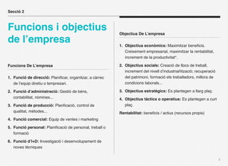 Secció 2



Funcions i objectius                                     Objectius De L’empresa
de l’empresa                                             1. Objectius econòmics: Maximitzar beneﬁcis.
                                                            Creixement empresarial, maximitzar la rentabilitat,
                                                            increment de la productivitat*.

Funcions De L’empresa                                    2. Objectius socials: Creació de llocs de treball,
                                                            increment del nivell d’industriañització; recuperació
1. Funció de direcció: Planiﬁcar, organitzar, a càrrec      del patrimoni, formació els treballadors, millora de
   de l’equip diretiu o lempresari.                         condicions laborals...

2. Funció d’administració: Gestió de béns,               3. Objectius estratègics: Es plantegen a llarg plaç.
   contabilitat, nòmines...                              4. Objectius tàctics o operatius: Es plantegen a curt
3. Funció de producció: Planﬁcació, control de              plaç.
   qualitat, mètodes...                                  Rentabilitat: beneﬁcis / actius (recursos propis)
4. Funció comercial: Equip de ventes i marketing

5. Funció personal: Planiﬁcació de personal, treball o
   formació

6. Funció d’I+D: Investigació i desenvolupament de
   noves tècniques


                                                                                                                    3
 
