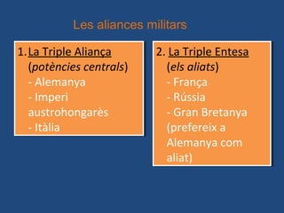 1.La Triple Aliança
(potències centrals)
- Alemanya
- Imperi
austrohongarès
- Itàlia
1.La Triple Aliança
(potències centrals)
- Alemanya
- Imperi
austrohongarès
- Itàlia
2. La Triple Entesa
(els aliats)
- França
- Rússia
- Gran Bretanya
(prefereix a
Alemanya com
aliat)
2. La Triple Entesa
(els aliats)
- França
- Rússia
- Gran Bretanya
(prefereix a
Alemanya com
aliat)
Les aliances militars
 