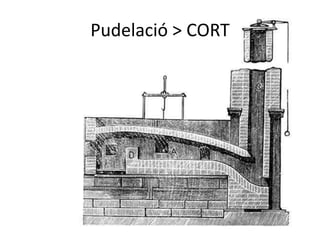 Pudelació > CORT

 