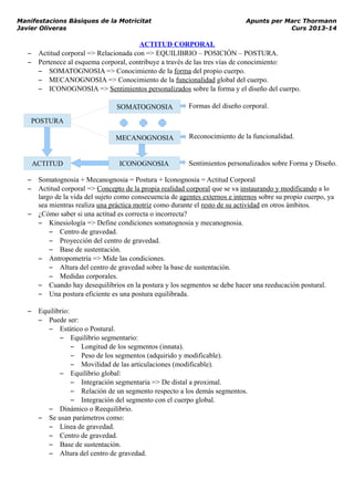 Manifestacions Bàsiques de la Motricitat Apunts per Marc Thormann
Javier Oliveras Curs 2013-14
ACTITUD CORPORAL
– Actitud corporal => Relacionada con => EQUILIBRIO – POSICIÓN – POSTURA.
– Pertenece al esquema corporal, contribuye a través de las tres vías de conocimiento:
– SOMATOGNOSIA => Conocimiento de la forma del propio cuerpo.
– MECANOGNOSIA => Conocimiento de la funcionalidad global del cuerpo.
– ICONOGNOSIA => Sentimientos personalizados sobre la forma y el diseño del cuerpo.
– Somatognosia + Mecanognosia = Postura + Iconognosia = Actitud Corporal
– Actitud corporal => Concepto de la propia realidad corporal que se va instaurando y modificando a lo
largo de la vida del sujeto como consecuencia de agentes externos e internos sobre su propio cuerpo, ya
sea mientras realiza una práctica motriz como durante el resto de su actividad en otros ámbitos.
– ¿Cómo saber si una actitud es correcta o incorrecta?
– Kinesiología => Define condiciones somatognosia y mecanognosia.
– Centro de gravedad.
– Proyección del centro de gravedad.
– Base de sustentación.
– Antropometría => Mide las condiciones.
– Altura del centro de gravedad sobre la base de sustentación.
– Medidas corporales.
– Cuando hay desequilibrios en la postura y los segmentos se debe hacer una reeducación postural.
– Una postura eficiente es una postura equilibrada.
– Equilibrio:
– Puede ser:
– Estático o Postural.
– Equilibrio segmentario:
– Longitud de los segmentos (innata).
– Peso de los segmentos (adquirido y modificable).
– Movilidad de las articulaciones (modificable).
– Equilibrio global:
– Integración segmentaria => De distal a proximal.
– Relación de un segmento respecto a los demás segmentos.
– Integración del segmento con el cuerpo global.
– Dinámico o Reequilibrio.
– Se usan parámetros como:
– Línea de gravedad.
– Centro de gravedad.
– Base de sustentación.
– Altura del centro de gravedad.
ACTITUD
POSTURA
SOMATOGNOSIA
MECANOGNOSIA
ICONOGNOSIA
Formas del diseño corporal.
Reconocimiento de la funcionalidad.
Sentimientos personalizados sobre Forma y Diseño.
 