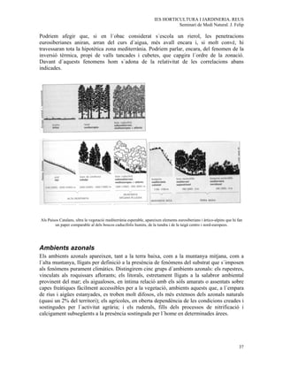 IES HORTICULTURA I JARDINERIA. REUS
                                                                               Seminari de Medi Natural. J. Felip

Podriem afegir que, si en l´obac considerat s´escola un rierol, les penetracions
eurosiberianes aniran, arran del curs d´aigua, més avall encara i, si molt convé, hi
travessaran tota la hipotètica zona mediterrània. Podriem parlar, encara, del fenomen de la
inversió tèrmica, propi de valls tancades i cubetes, que capgira l´ordre de la zonació.
Davant d´aquests fenomens hom s´adona de la relativitat de les correlacions abans
indicades.




Als Paisos Catalans, ultra la vegetació mediterrània esperable, apareixen elements eurosiberians i àrtico-alpins que hi fan
        un paper comparable al dels boscos caducifolis humits, de la tundra i de la taigà centro i nord-europees.




Ambients azonals
Els ambients azonals apareixen, tant a la terra baixa, com a la muntanya mitjana, com a
l´alta muntanya, lligats per definició a la presència de fenòmens del substrat que s´imposen
als fenòmens purament climàtics. Distingirem cinc grups d´ambients azonals: els rupestres,
vinculats als roquissars aflorants; els litorals, estretament lligats a la salabror ambiental
provinent del mar; els aigualosos, en íntima relació amb els sòls amarats o assentats sobre
capes freàtiques fàcilment accessibles per a la vegetació, ambients aquests que, a l´empara
de rius i aigües estanyades, es troben molt difosos, els més extensos dels azonals naturals
(quasi un 2% del territori); els agrícoles, en oberta dependència de les condicions creades i
sostingudes per l´activitat agrària; i els ruderals, fills dels processos de nitrificació i
calcigament subsegüents a la presència sostinguda per l´home en determinades àrees.




                                                                                                                         37
 