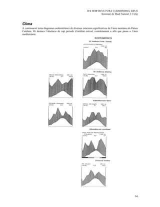 IES HORTICULTURA I JARDINERIA. REUS
                                                                      Seminari de Medi Natural. J. Felip


Clima
A continuació teniu diagrames ombrotèrmics de diverses estacions significatives de l´àrea montana als Països
Catalans. Hi destaca l´absència de cap període d´ariditat estival, contràriament a allò que passa a l´àrea
mediterrània.




                                                                                                         64
 