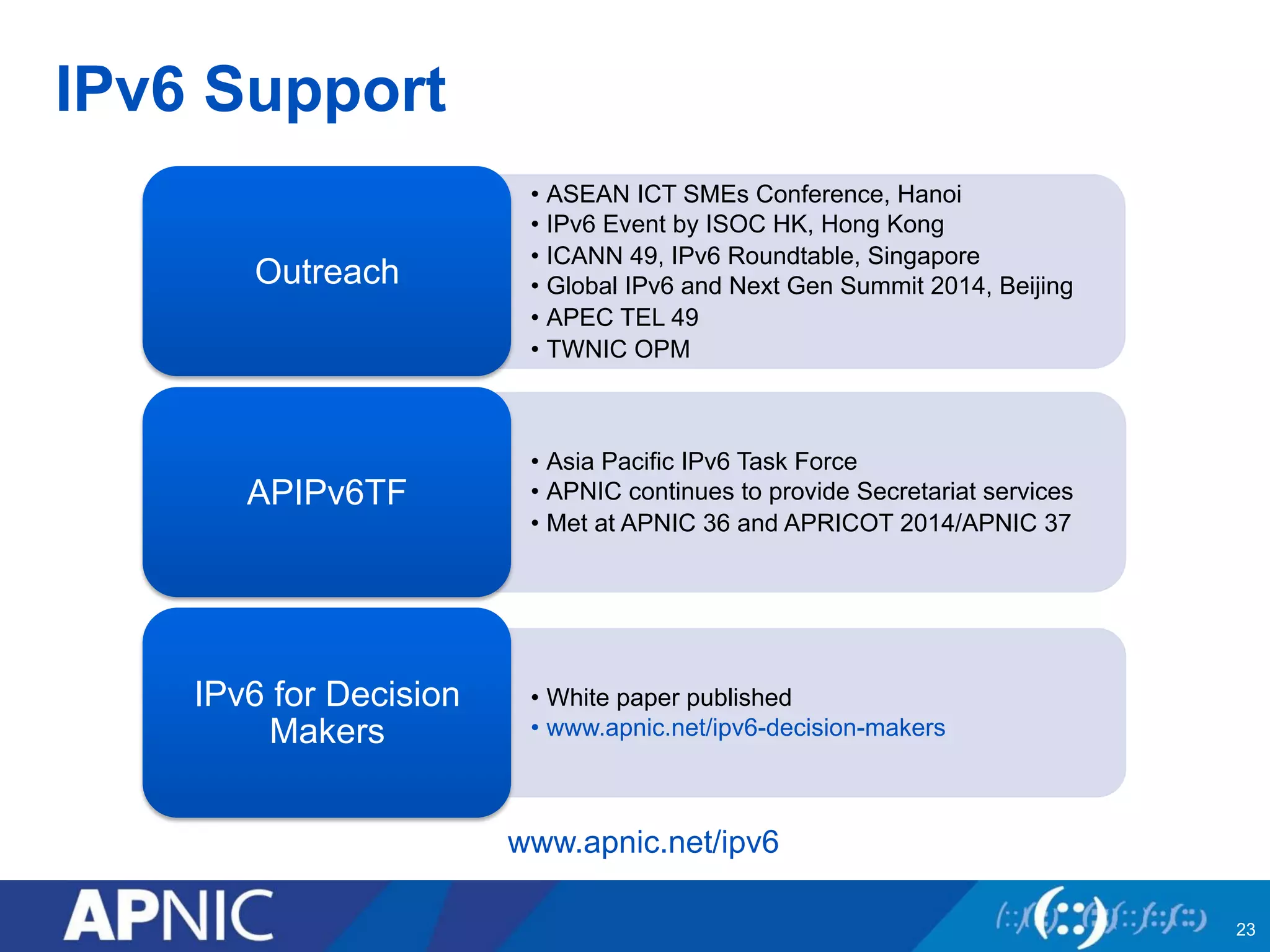 IPv6 Support
23
www.apnic.net/ipv6
•  ASEAN ICT SMEs Conference, Hanoi
•  IPv6 Event by ISOC HK, Hong Kong
•  ICANN 49, IPv6 Roundtable, Singapore
•  Global IPv6 and Next Gen Summit 2014, Beijing
•  APEC TEL 49
•  TWNIC OPM
Outreach
•  Asia Pacific IPv6 Task Force
•  APNIC continues to provide Secretariat services
•  Met at APNIC 36 and APRICOT 2014/APNIC 37
APIPv6TF
•  White paper published
•  www.apnic.net/ipv6-decision-makers
IPv6 for Decision
Makers
 