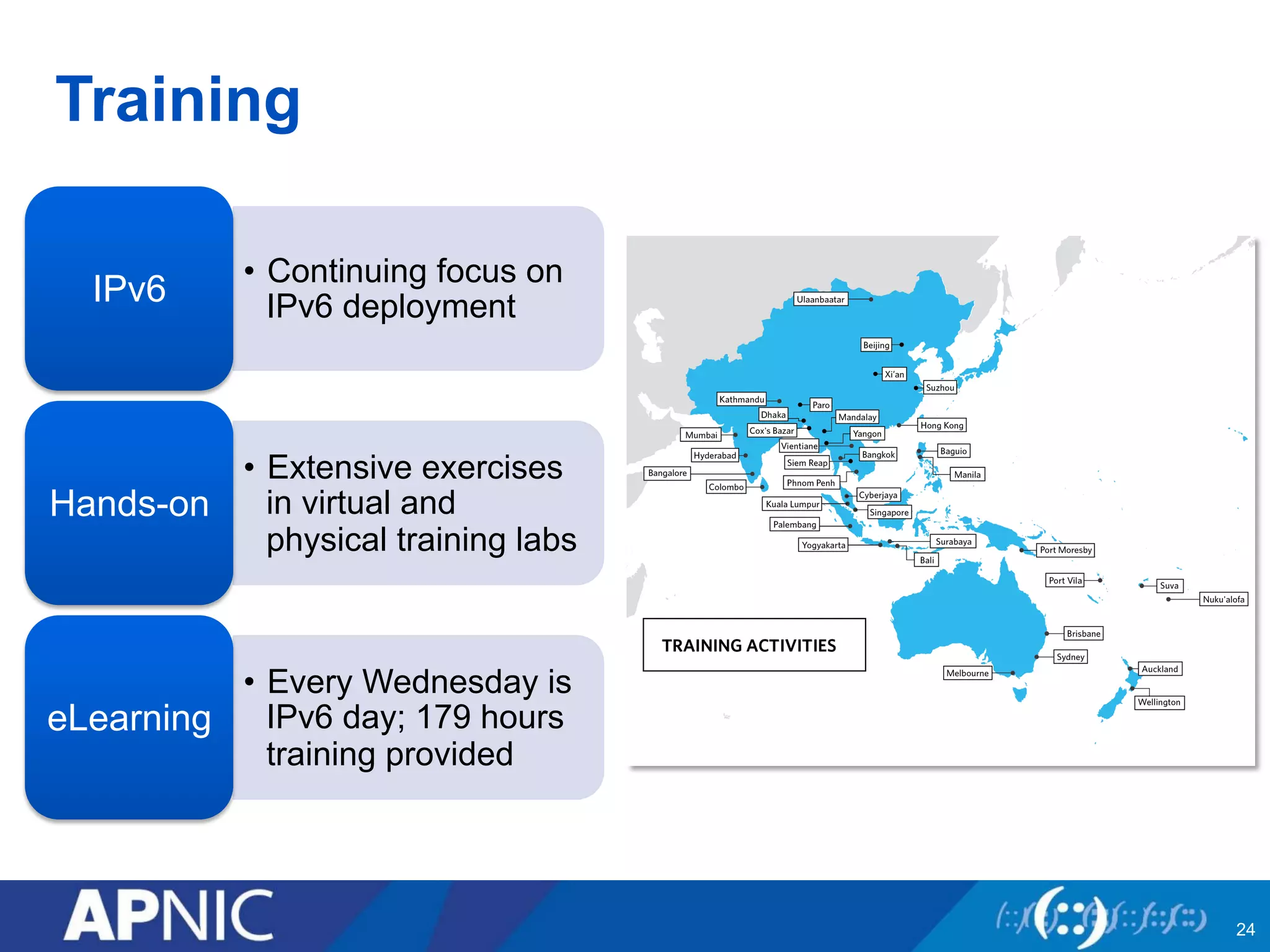 Training
•  Continuing focus on
IPv6 deploymentIPv6
•  Extensive exercises
in virtual and
physical training labs
Hands-on
•  Every Wednesday is
IPv6 day; 179 hours
training provided
eLearning
24
 