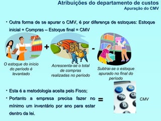 Atribuições do departamento de custos Apuração do CMV Outra forma de se apurar o CMV, é por diferença de estoques: Estoque inicial + Compras – Estoque final = CMV O estoque do início do período é levantado + Acrescenta-se o total de compras realizadas no período - Subtrai-se o estoque apurado no final do período = CMV Esta é a metodologia aceita pelo Fisco; Portanto a empresa precisa fazer no mínimo um inventário por ano para estar dentro da lei. 