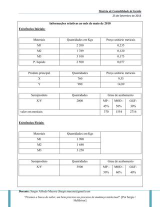 Matéria de Contabilidade de Gestão
25 de Setembro de 2013
Docente: Sergio Alfredo Macore (Sergio.macore@gmail.com
"Fizemos a busca do saber, um bem precioso no processo de mudança intelectual". [Por Sergio /
Helldriver]
Informações relativas ao mês de maio de 2010
Existências Iniciais:
Materiais Quantidades em Kgs Preço unitário meticais
M1 2 200 0,235
M2 1 789 0,120
M3 3 100 0,175
P. liquido 2 500 0,077
Produto principal Quantidades Preço unitário meticais
X 760 9,35
Y 980 14,89
Semiproduto Quantidades Grau de acabamento
X/Y 2000 MP -
45%
MOD -
50%
GGF-
30%
valor em meticais 370 1554 2716
Existências Ficiais:
Materiais Quantidades em Kgs
M1 1 990
M2 1 680
M3 3 250
Semiproduto Quantidades Grau de acabamento
X/Y 3500 MP -
50%
MOD -
60%
GGF-
40%
 