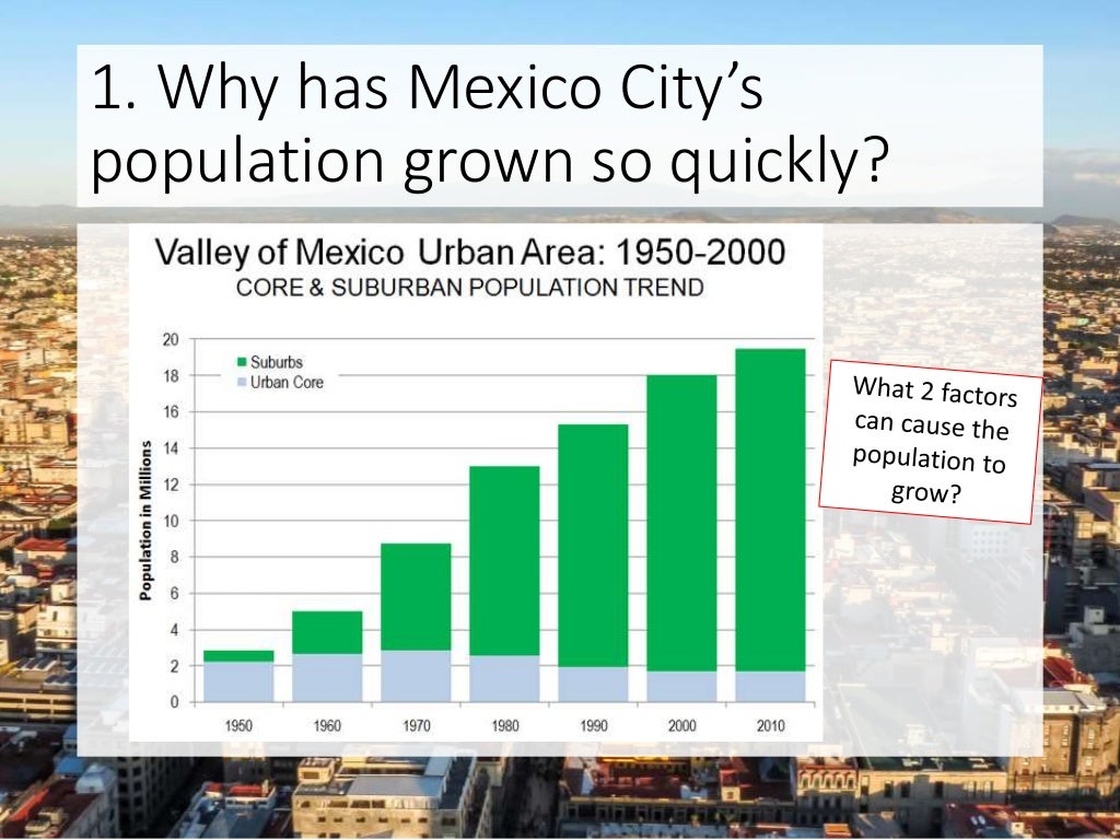Ap urban growth mexico