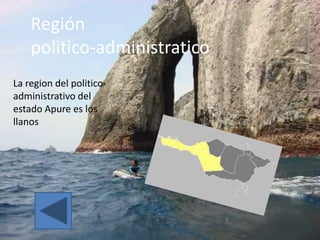Región
    politico-administratico
La region del politico-
administrativo del
estado Apure es los
llanos
 