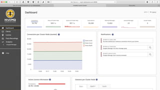A pure Java MQTT Stack for IoT | PDF