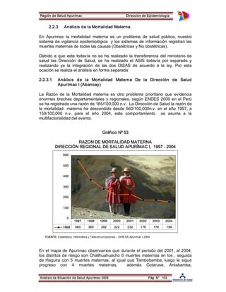 Región de Salud Apurímac Dirección de Epidemiología 
2.2.3 Análisis de la Mortalidad Materna. 
En Apurimac la mortalidad materna es un problema de salud pública, nuestro 
sistema de vigilancia epidemiológica y los sistemas de información registran las 
muertes maternas de todas las causas (Obstétricas y No obstétricas). 
Debido a que este todavía no se ha realizado la transferencia del ministerio de 
salud las Dirección de Salud, se ha realizado el ASIS todavía por separado y 
realizando ya la integración de las dos DISAS de acuerdo a la ley. Pro esta 
ocación se realiza el análisis en forma separada 
2.2.3.1 Análisis de la Mortalidad Materna De la Dirección de Salud 
Apurímac I (Abancay) 
La Razón de la Mortalidad materna es otro problema prioritario que evidencia 
enormes brechas departamentales y regionales, según ENDES 2000 en el Perú 
se ha registrado una razón de 185/100,000 n.v. La Dirección de Salud la razón de 
la mortalidad materna ha descendido desde 560/100,000n.v. en el año 1997, a 
159/100,000 n.v. para el año 2004, este comportamiento se asume a la 
multifactorialidad del evento. 
DIRECCIÓN REGIONAL DE SALUD APURÍMAC I, 1997 ­2004 
600 
500 
400 
300 
200 
100 
0 
Gráfico Nº 53 
RAZON DE MORTALIDAD MATERNA 
1997 1998 1999 2000 2001 2002 2003 2004 
TMM 560 369 282 222 232 176 176 159 
FUENTE: Estadística, Informática y Telecomunicaciones – DIRESA Apurímac I 2004 
En el mapa de Apurimac observamos que durante el periodo del 2001, al 2004, 
los distritos de riesgo son Challhuahuacho 6 muertes maternas en los , seguida 
de Haquira con 5 muertes maternas, al igual que Tambobamba, luego le sigue 
progreso con 4 muertes maternas, además Cotaruse, Antabamba, 
Análisis de Situación de Salud Apurímac 2005 Pág. N° 103 
 